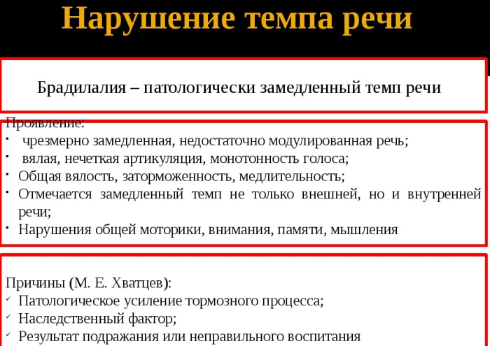 Брадилалия в логопедии. Что это такое, причины