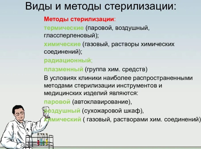 Дезинфекции в ЛПУ. Виды, методы, цели