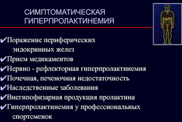 Гиперпролактинемия у женщин. Симптомы, что это, причины