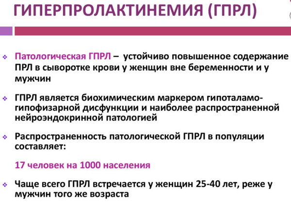 Гиперпролактинемия у женщин. Симптомы, что это, причины