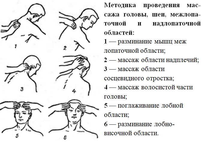 Как бороться с повышенным давлением, вылечить, снизить