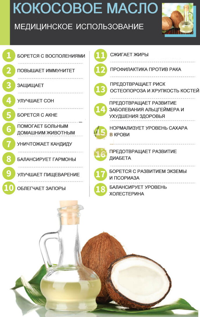 Как почистить зубы кокосовым маслом. Смотреть фото Как почистить зубы кокосовым маслом. Смотреть картинку Как почистить зубы кокосовым маслом. Картинка про Как почистить зубы кокосовым маслом. Фото Как почистить зубы кокосовым маслом