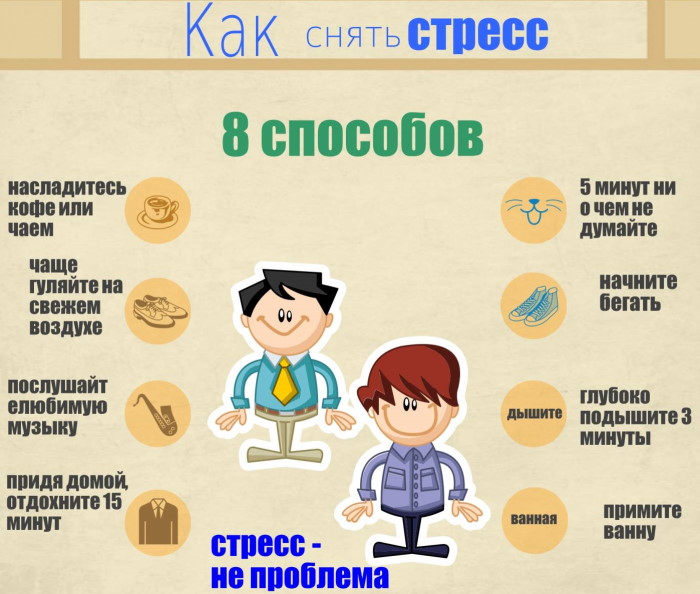 Как успокоиться и перестать плакать, нервничать без таблеток