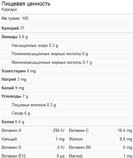 Каркаде. Польза и вред для организма, как заваривать