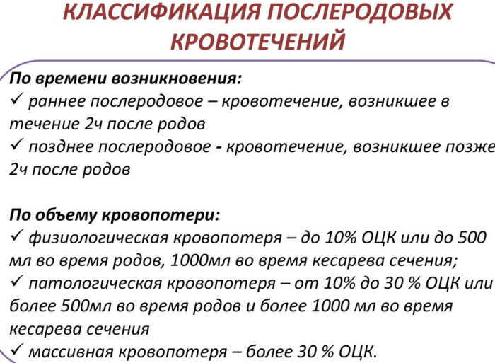 Маточные кровотечения. Причины и лечение в гинекологии