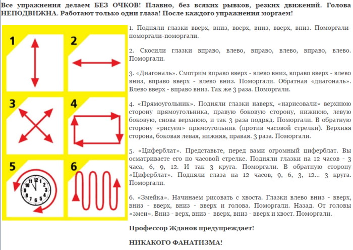 Методика Жданова по восстановлению зрения. Упражнения