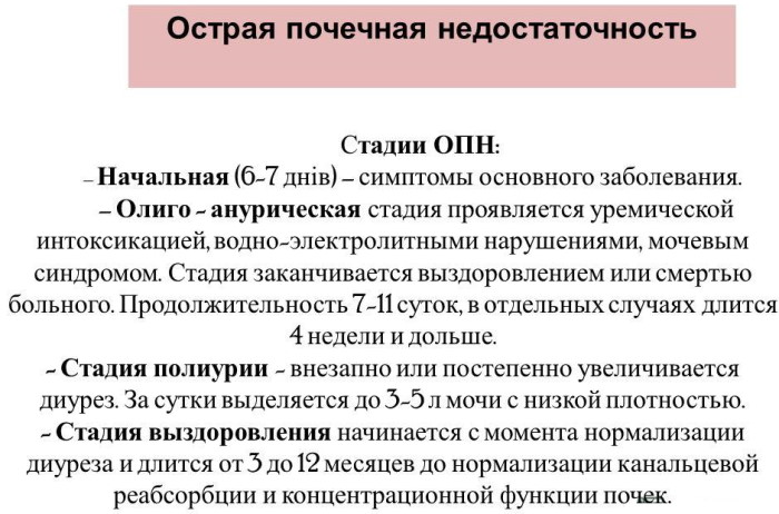 Острая почечная недостаточность. Симптомы у женщин, лечение, таблетки