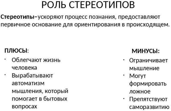 Стереотипизация в психологии. Что это, примеры семейных отношений