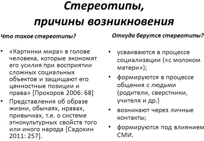 Стереотипизация в психологии. Что это, примеры семейных отношений