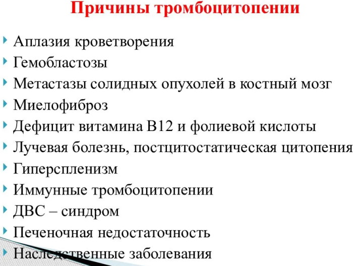 Тромбоциты по Фонио. Норма, что это, как сдать