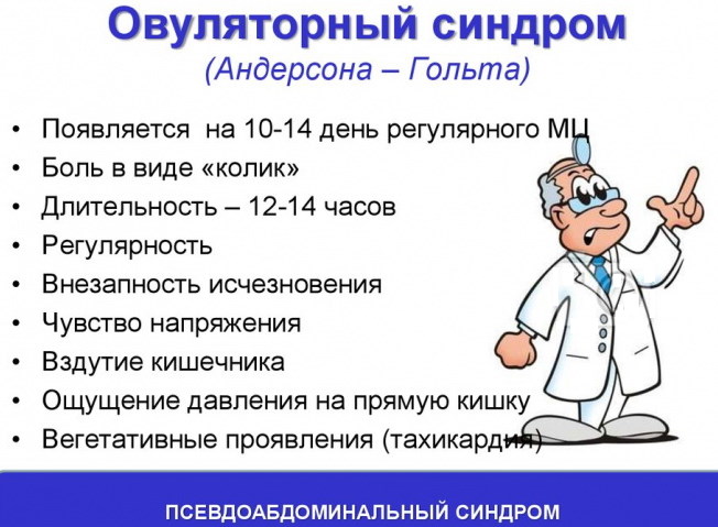 Боли внизу живота у женщин. Причины резкие, тянущие в левом, правом боку