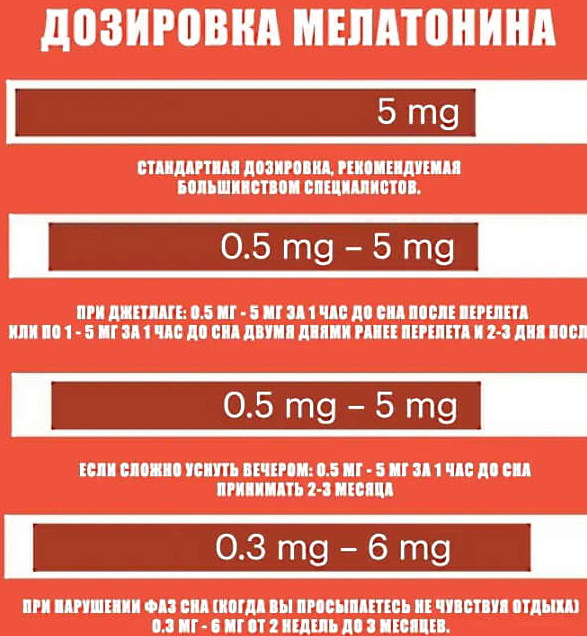 Как повысить мелатонин в организме человека естественным путем