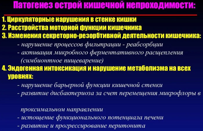 Кишечная непроходимость у детей. Симптомы, клинические рекомендации