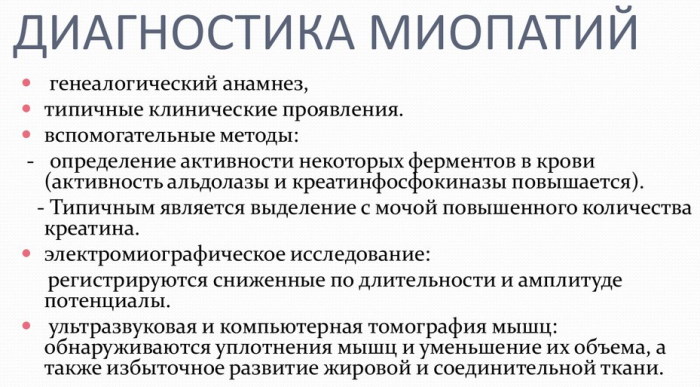 Миопатия. Что это такое, симптомы, причины, лечение