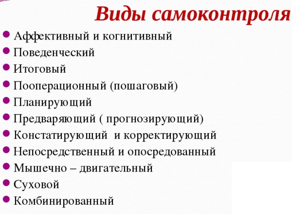 Что не относятся к видам самоконтроля