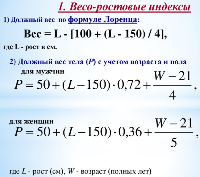 Сколько должен весить человек 2-20 лет. Таблица: возраст, вес