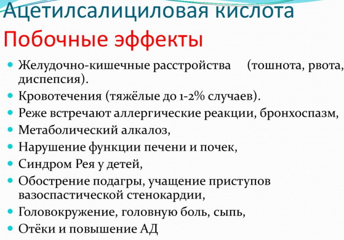 Как называются таблетки для сердца в виде сердечек название и фото