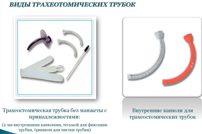 Трахеостомия: набор инструментов, техника выполнения, виды