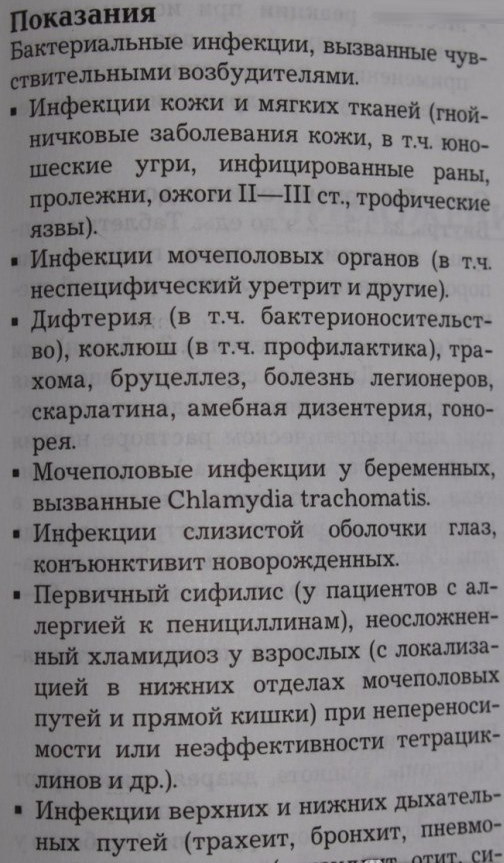 Зинерит или Базирон: что лучше от прыщей, отзывы