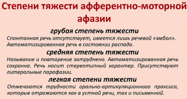 Афазия в логопедии. Что это такое, определение нарушения речи