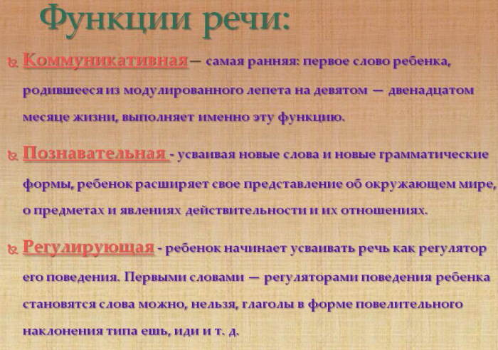 Речь в психологии. Что это такое, определение, функции, виды, свойства