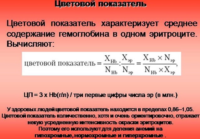 Цветовой показатель крови. Норма у женщин, детей, мужчин по возрасту