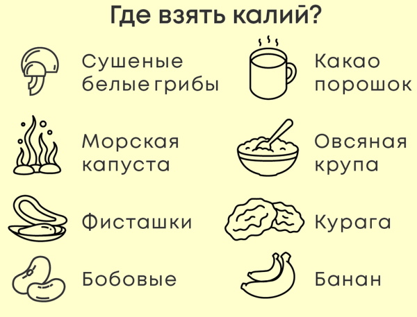 Калий для организма женщины после 40-50 лет. Для чего, суточная норма