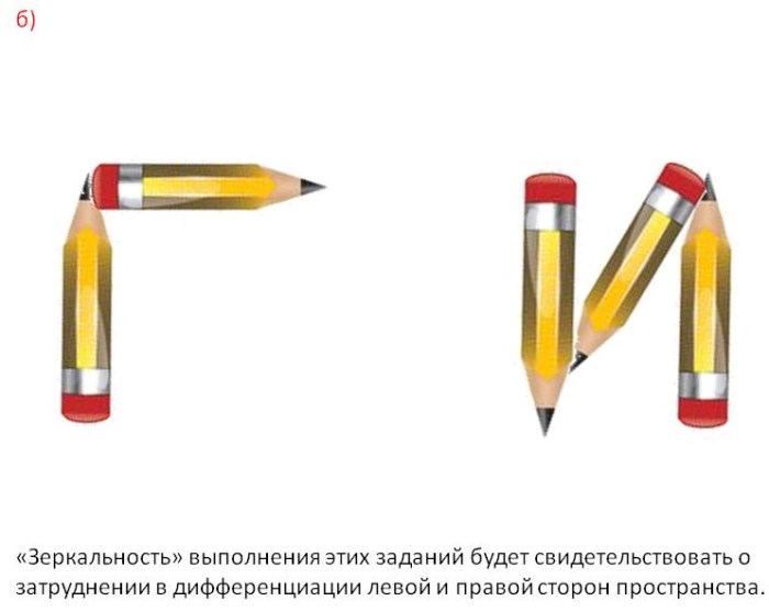 Оптическая дисграфия. Упражнения для коррекции, что это такое у младших школьников, дошкольников