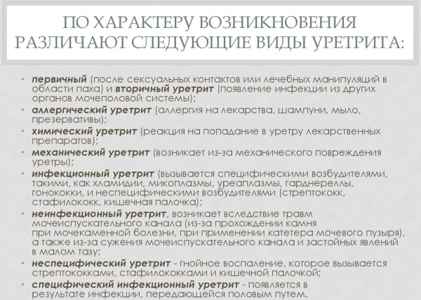 Аллергический уретрит. Симптомы и лечение у мужчин, женщин