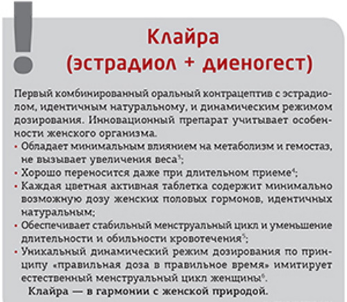 Диеногест. Что это, препараты, инструкция, цена