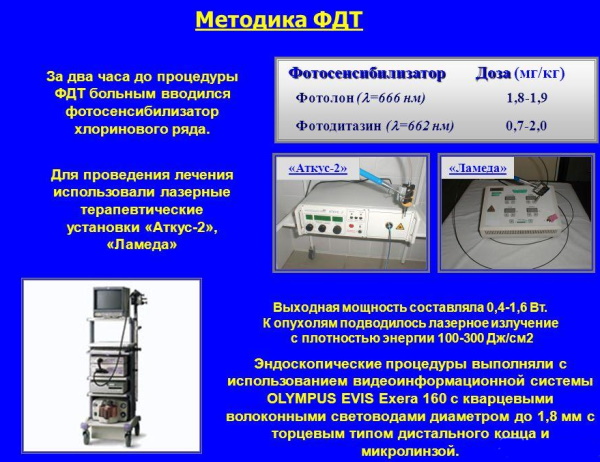 ФДТ в гинекологии. Отзывы, цена, что это такое