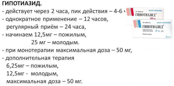 Индапамид или Гипотиазид. Что лучше принимать, отзывы