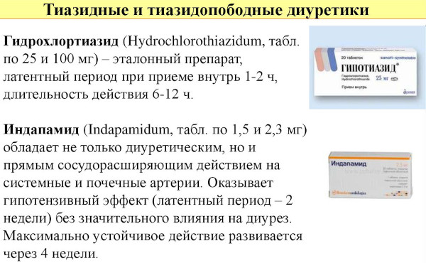 Индапамид или Гипотиазид. Что лучше принимать, отзывы