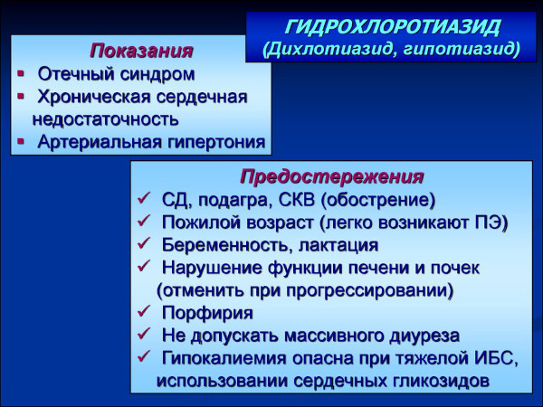 Индапамид или Гипотиазид. Что лучше принимать, отзывы