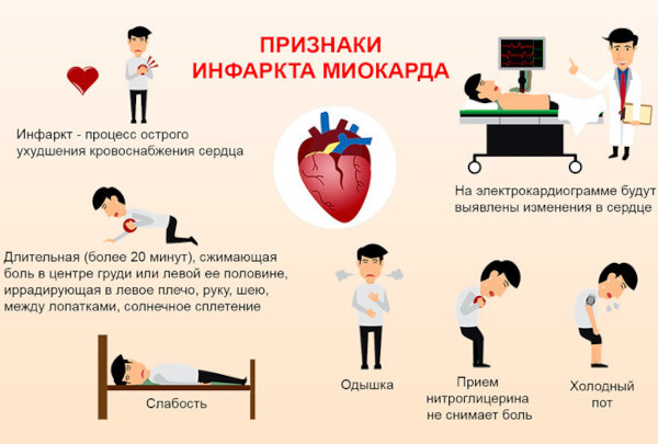 Индапамид или Гипотиазид. Что лучше принимать, отзывы