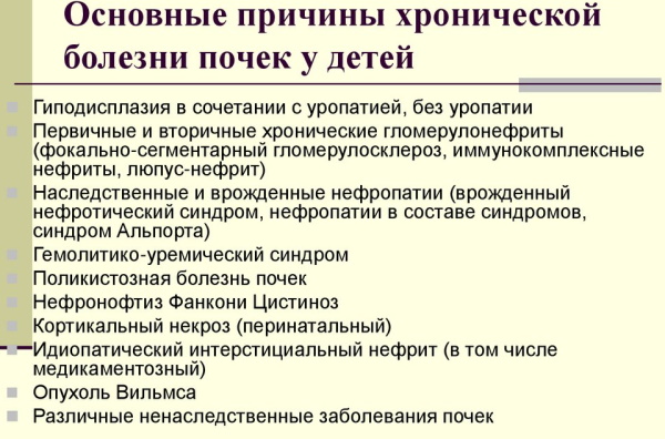 Нефропатия почек. Что это такое, симптомы и лечение у детей