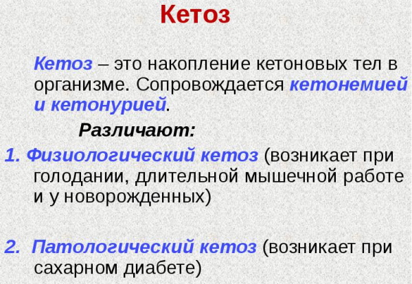 Тиазолидиндионы препараты при сахарном диабете. Список