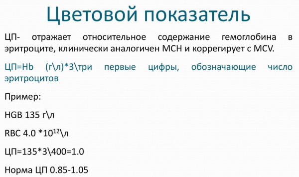 Цветовой показатель крови понижен у взрослого, женщины, ребенка