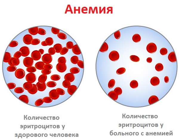 Индометацин свечи при простатите. Дозировка, отзывы