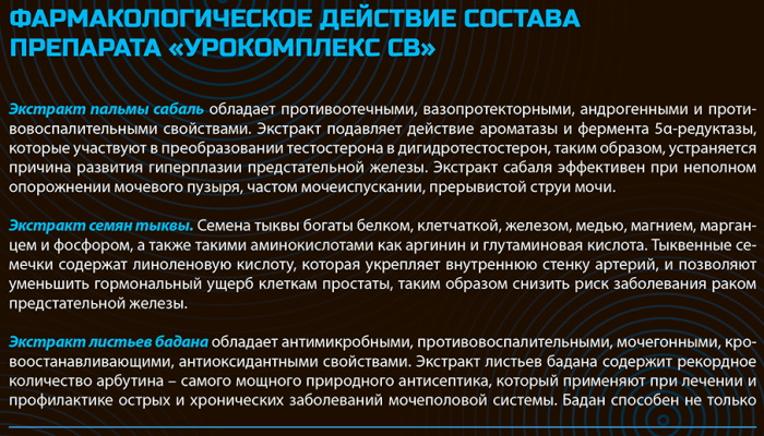 Урокомплекс СВ. Инструкция по применению, цена, отзывы