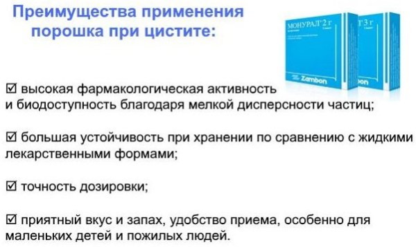 Монурал не помогает при цистите. Что делать дальше