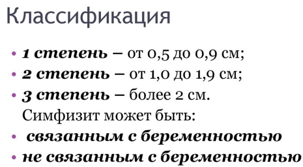 УЗИ лонного сочленения при беременности. Что это, как делают