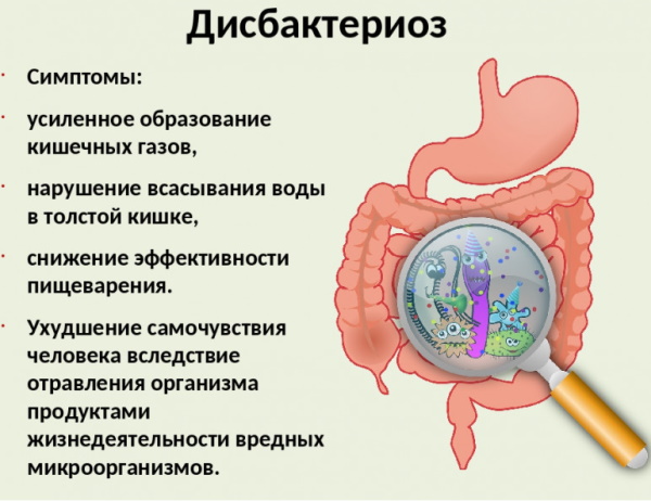 Вред антибиотиков. Чем опасны, влияние на организм человека