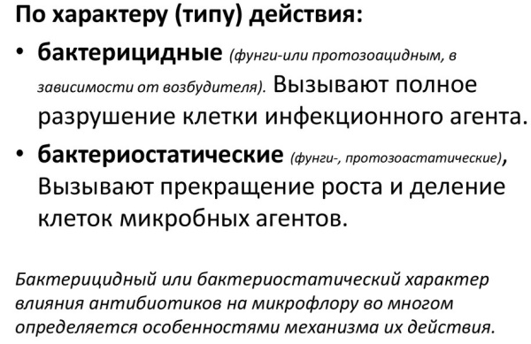 Вред антибиотиков. Чем опасны, влияние на организм человека