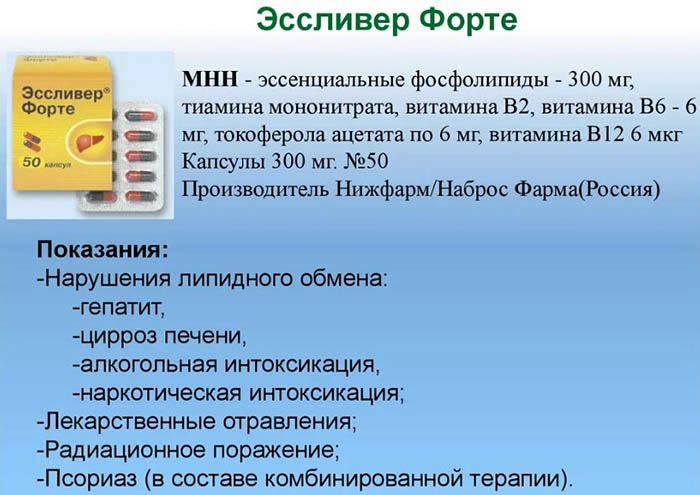 Карсил или Эссливер Форте. Что лучше для печени