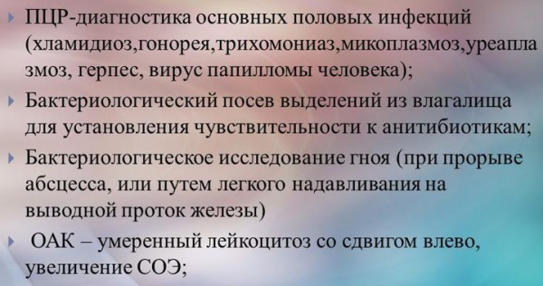 Киста бартолиновой железы. Как лечить, удаление, причины