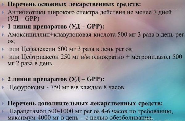 Киста бартолиновой железы. Как лечить, удаление, причины