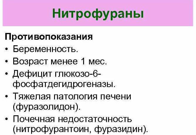 Нитрофураны препараты. Список при цистите, пиелонефрите