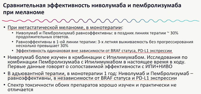 Ниволумаб. Инструкция по применению, цена, отзывы