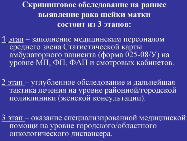 Скрининговое обследование (диагностика). Что это в медицине